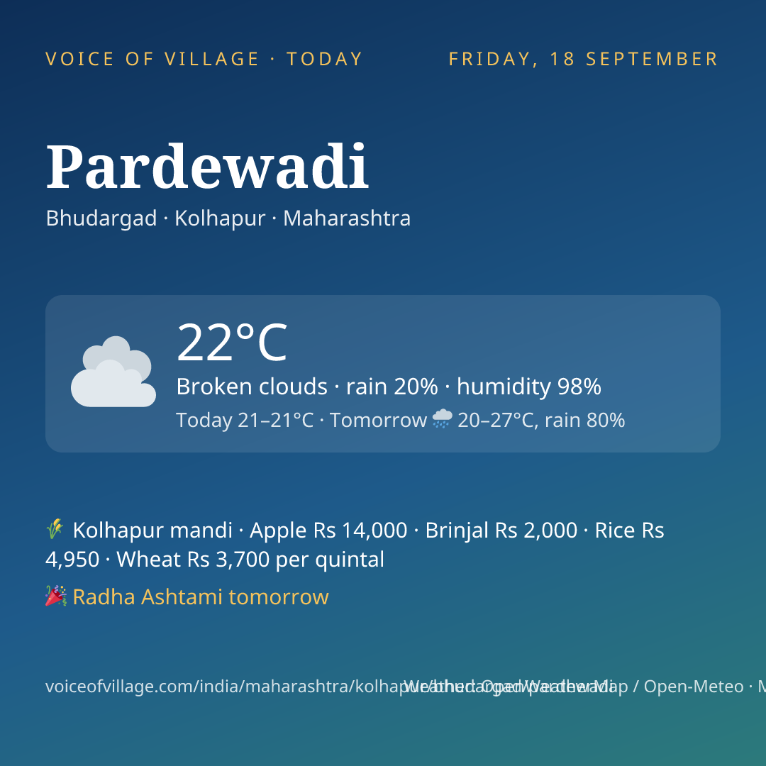 Pardewadi today