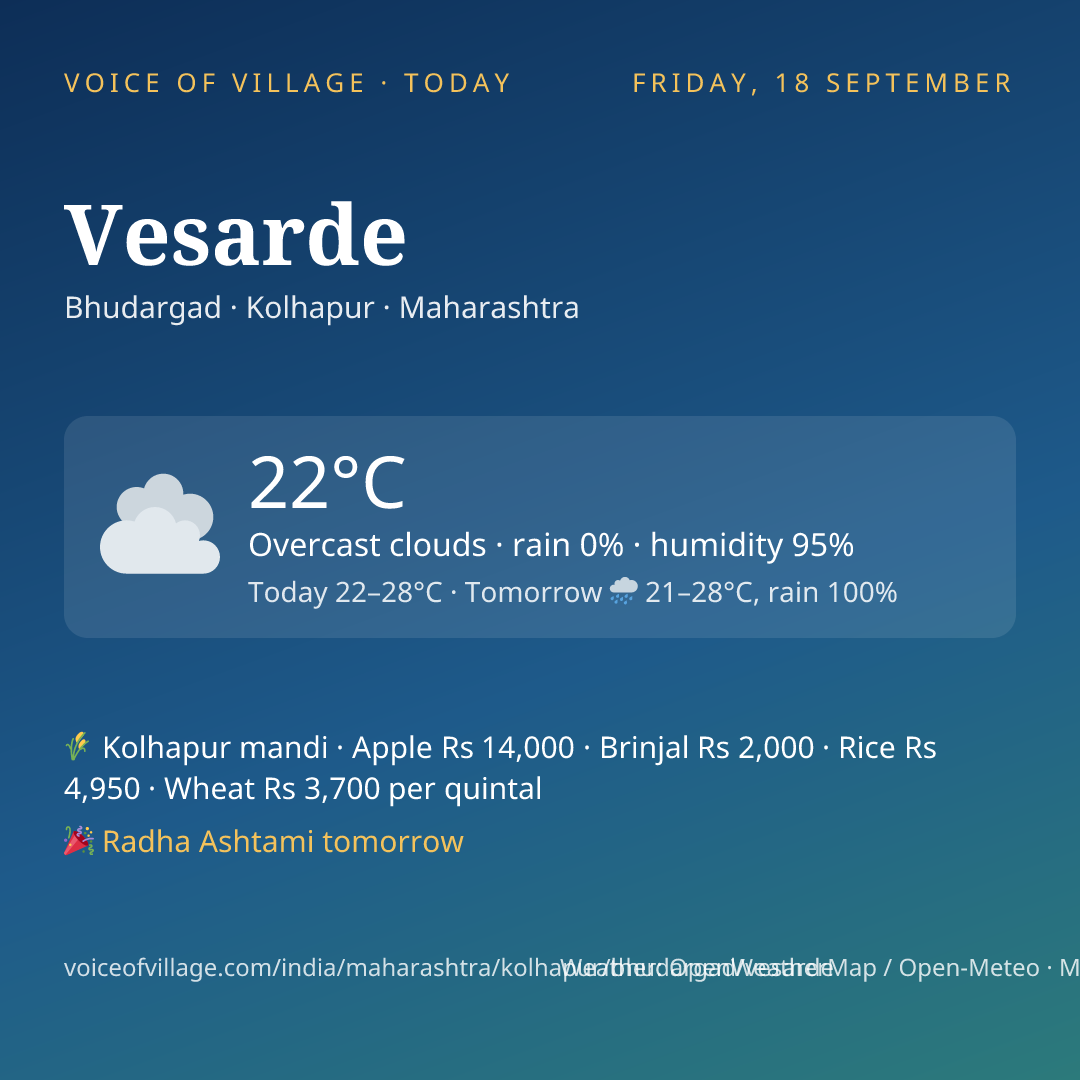 Vesarde today