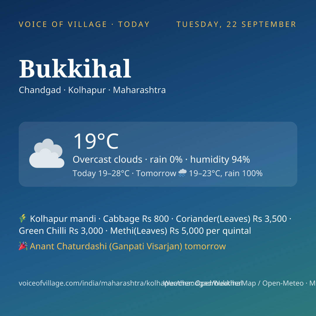 Bukkihal today