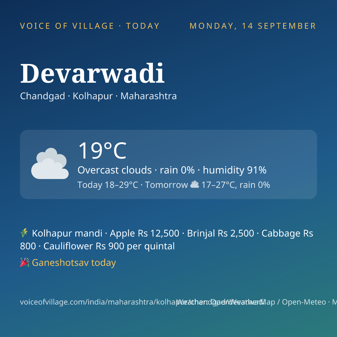Devarwadi today