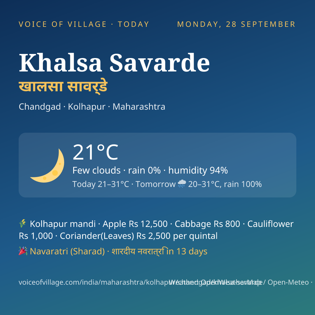 Khalsa Savarde today