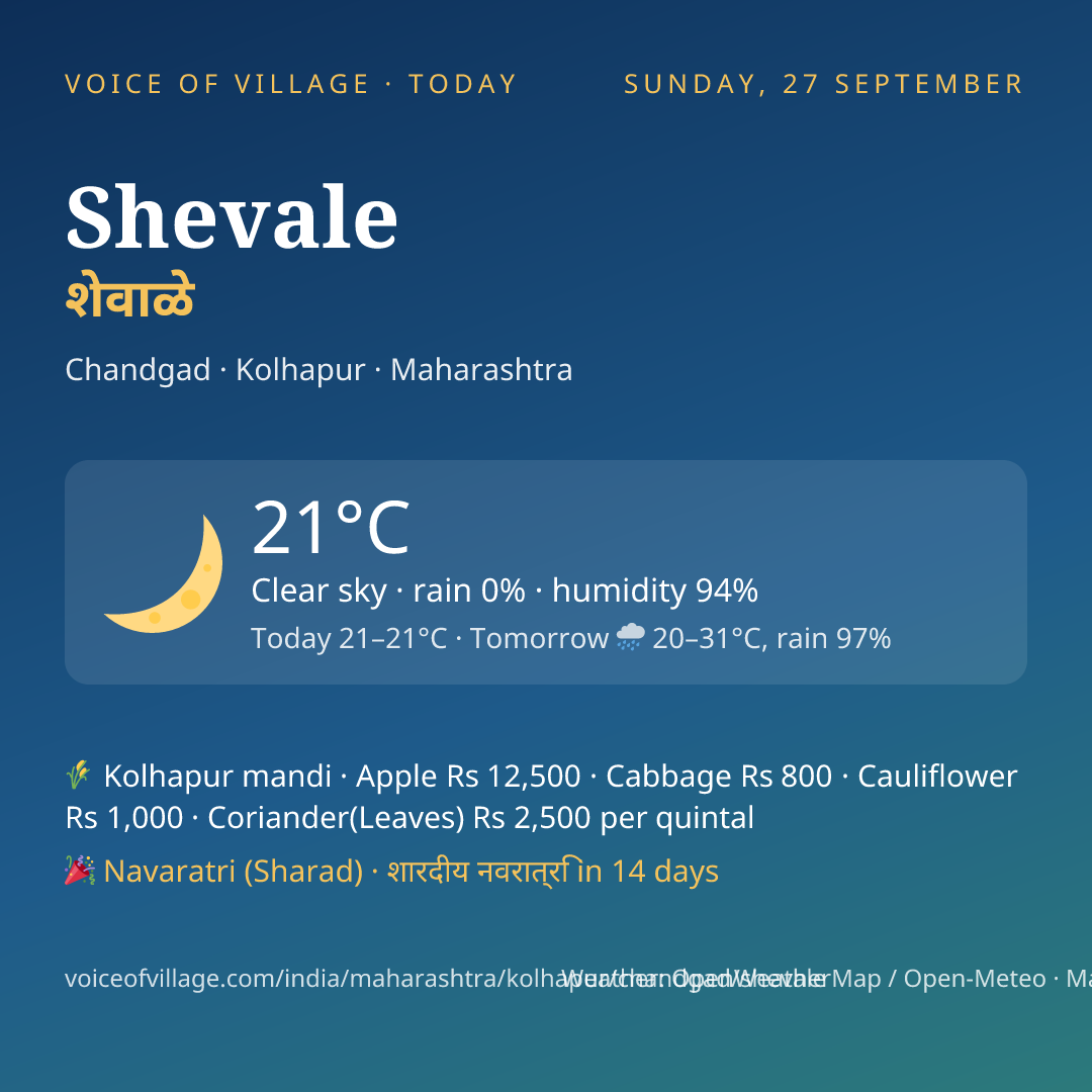 Shevale today