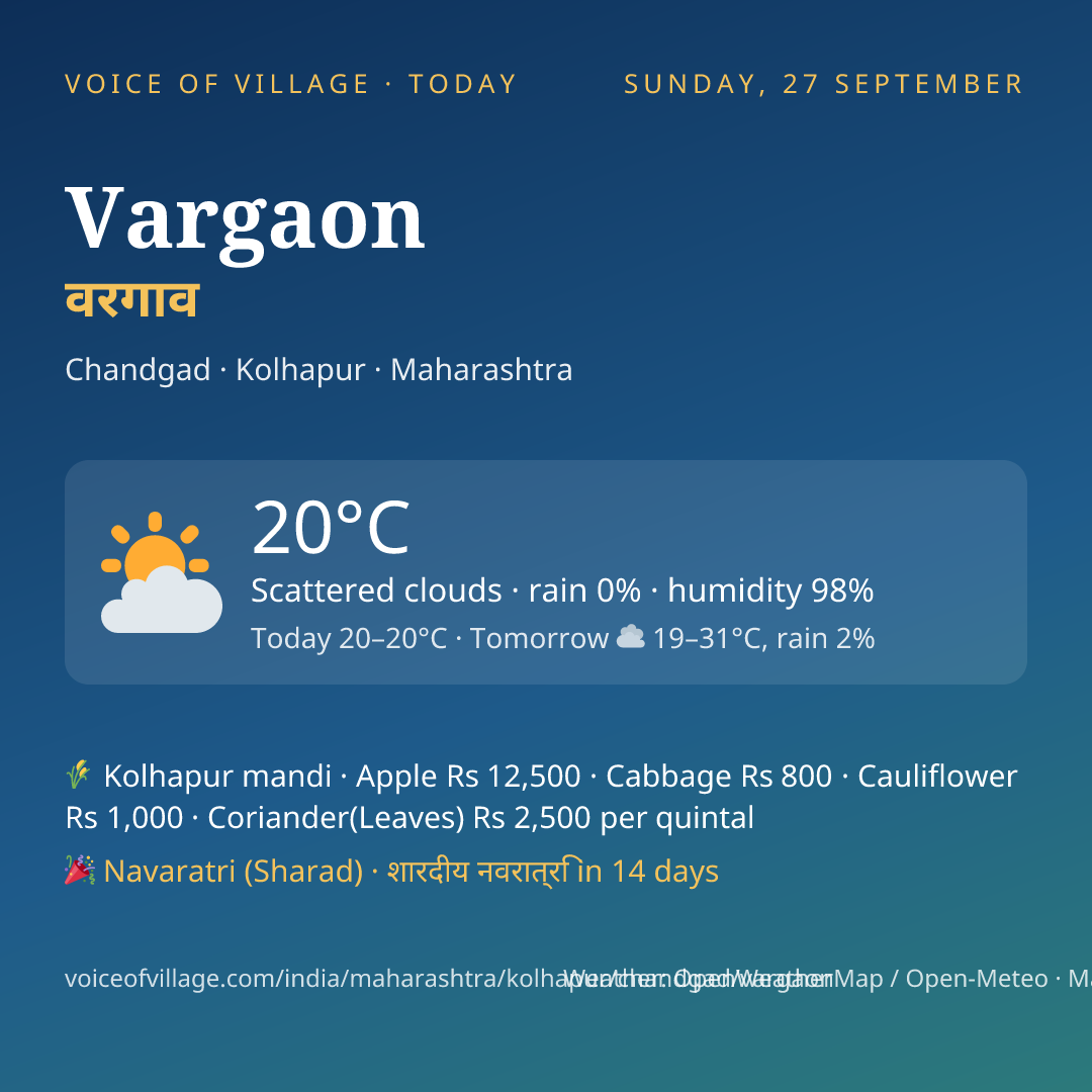 Vargaon today