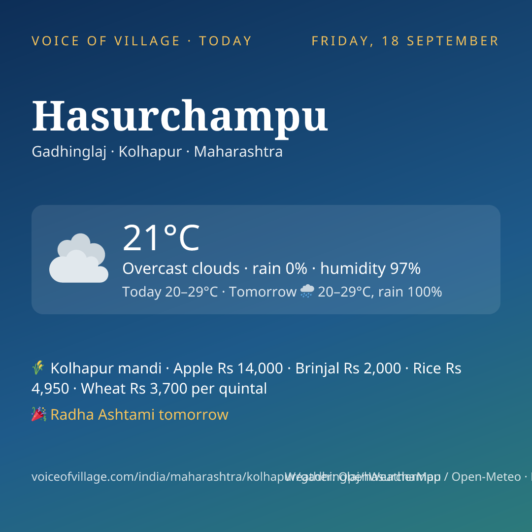 Hasurchampu today
