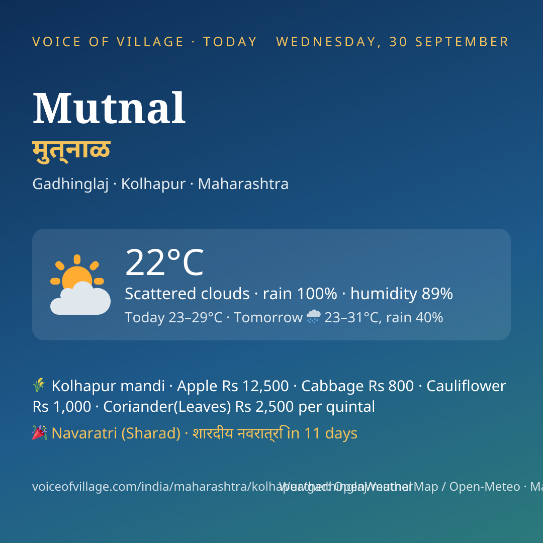 Mutnal today