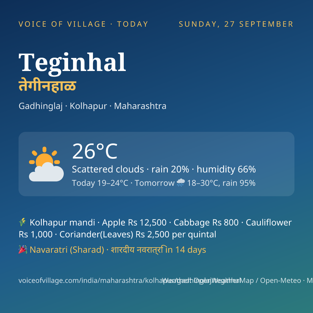 Teginhal today