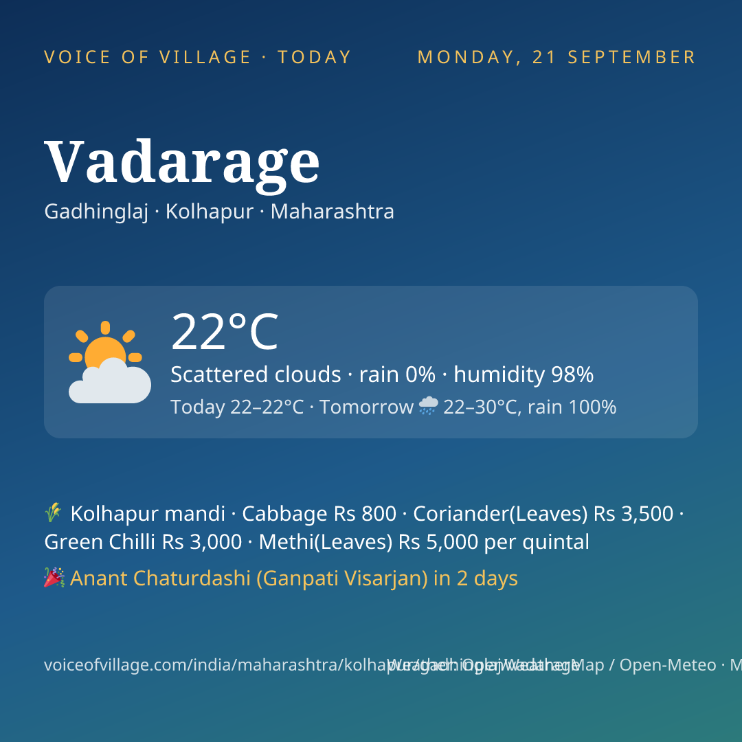 Vadarage today