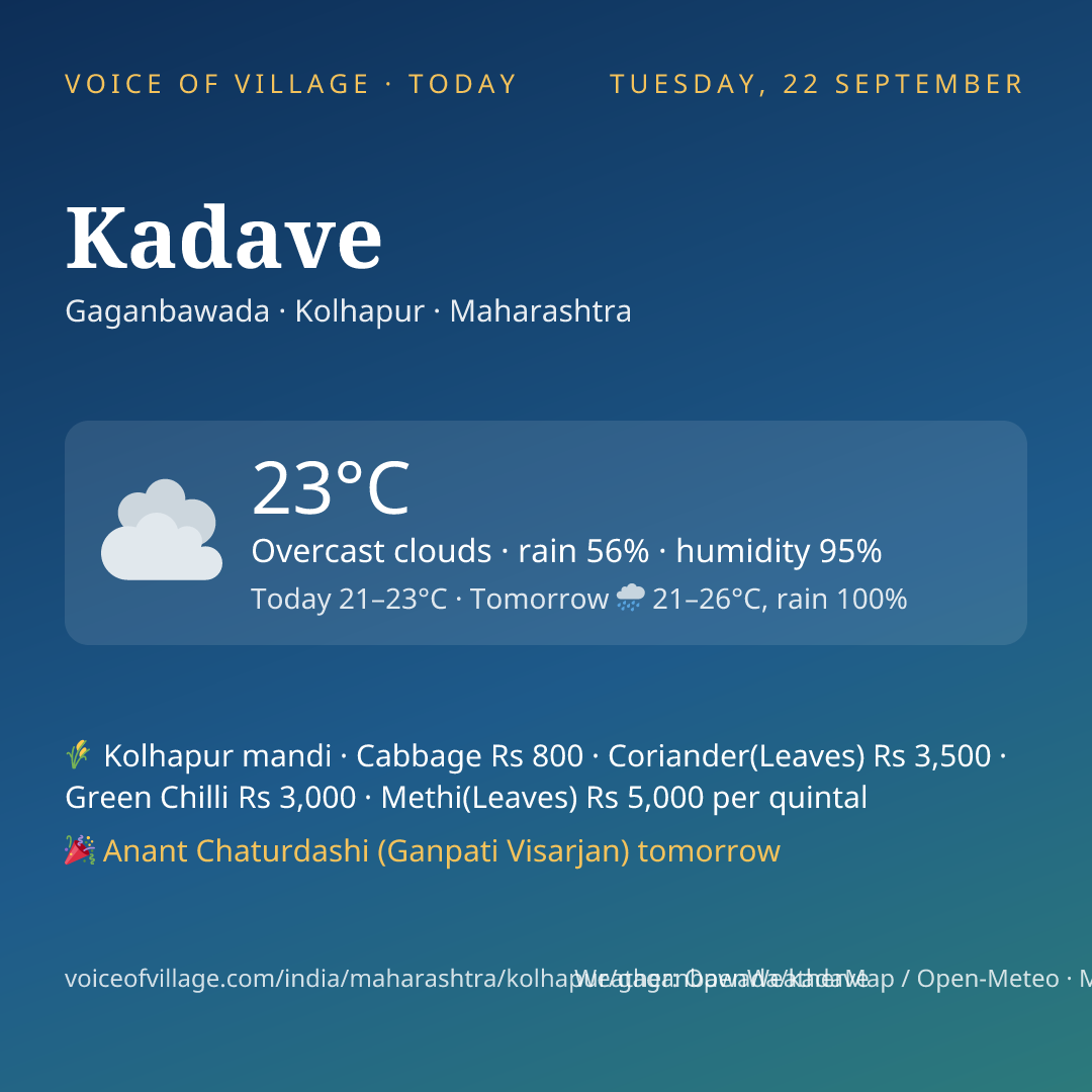 Kadave today