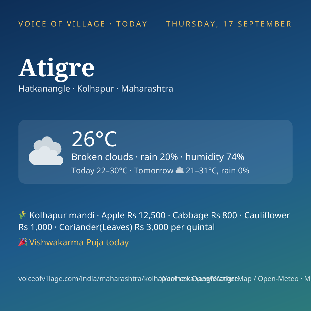 Atigre today