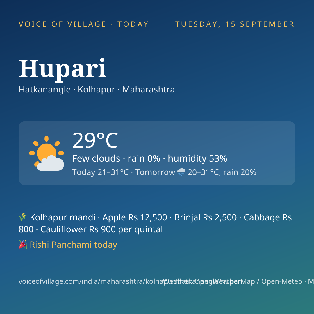 Hupari today