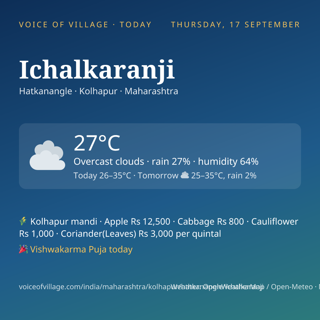 Ichalkaranji today