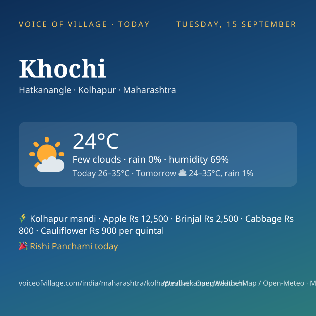 Khochi today