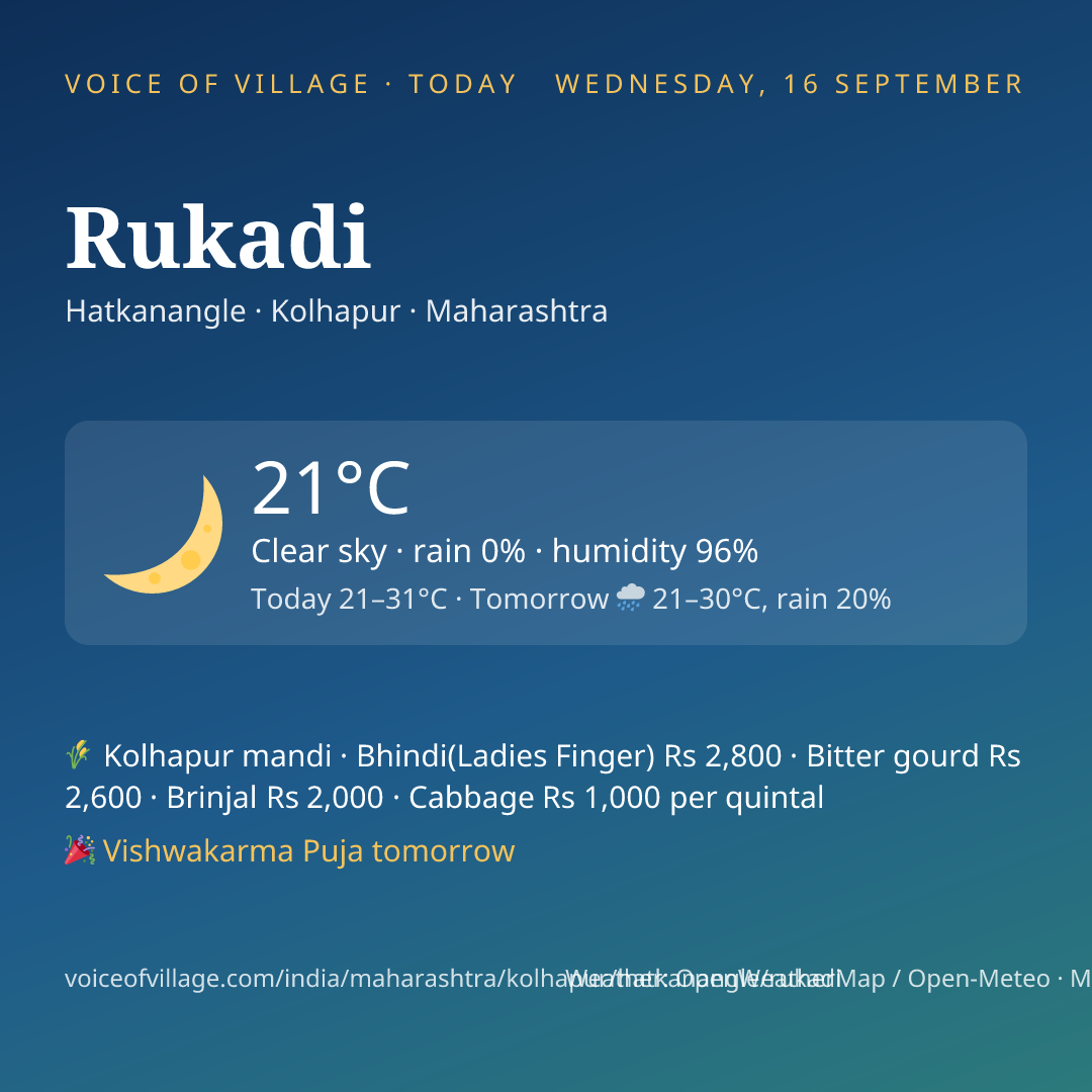 Rukadi today