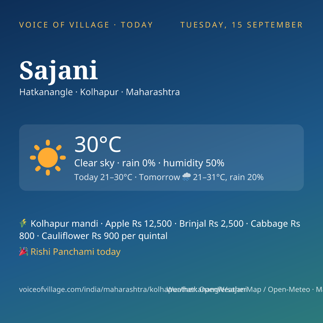 Sajani today