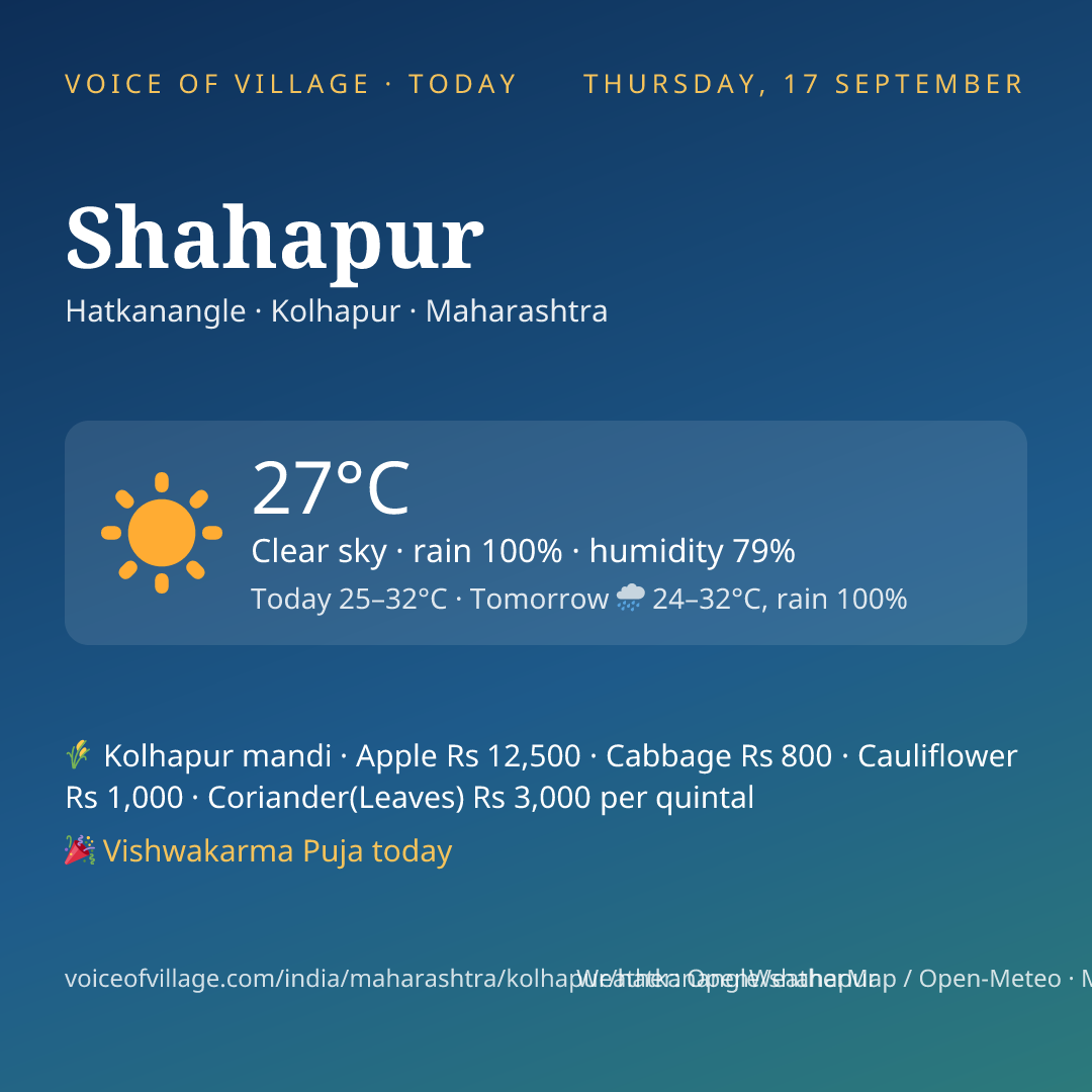 Shahapur today