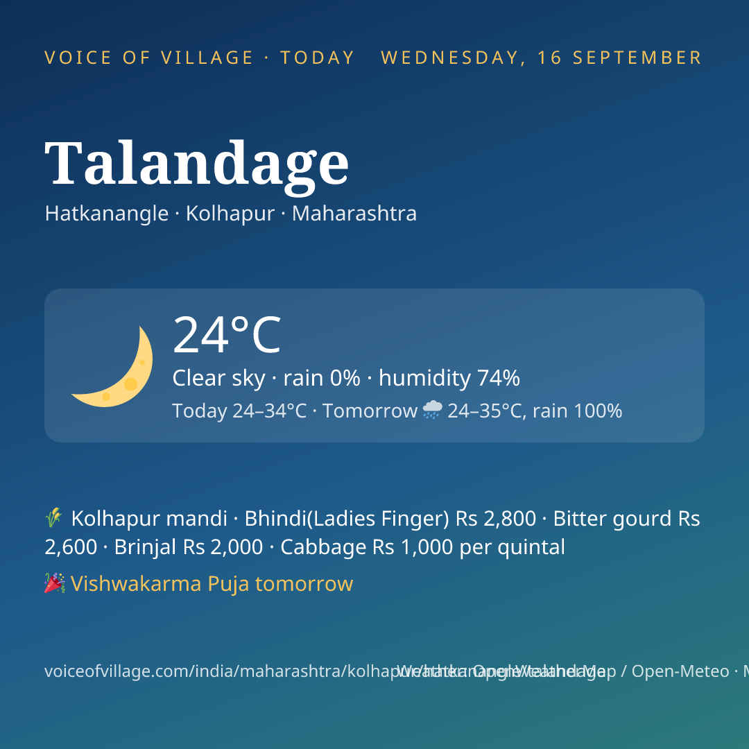 Talandage today