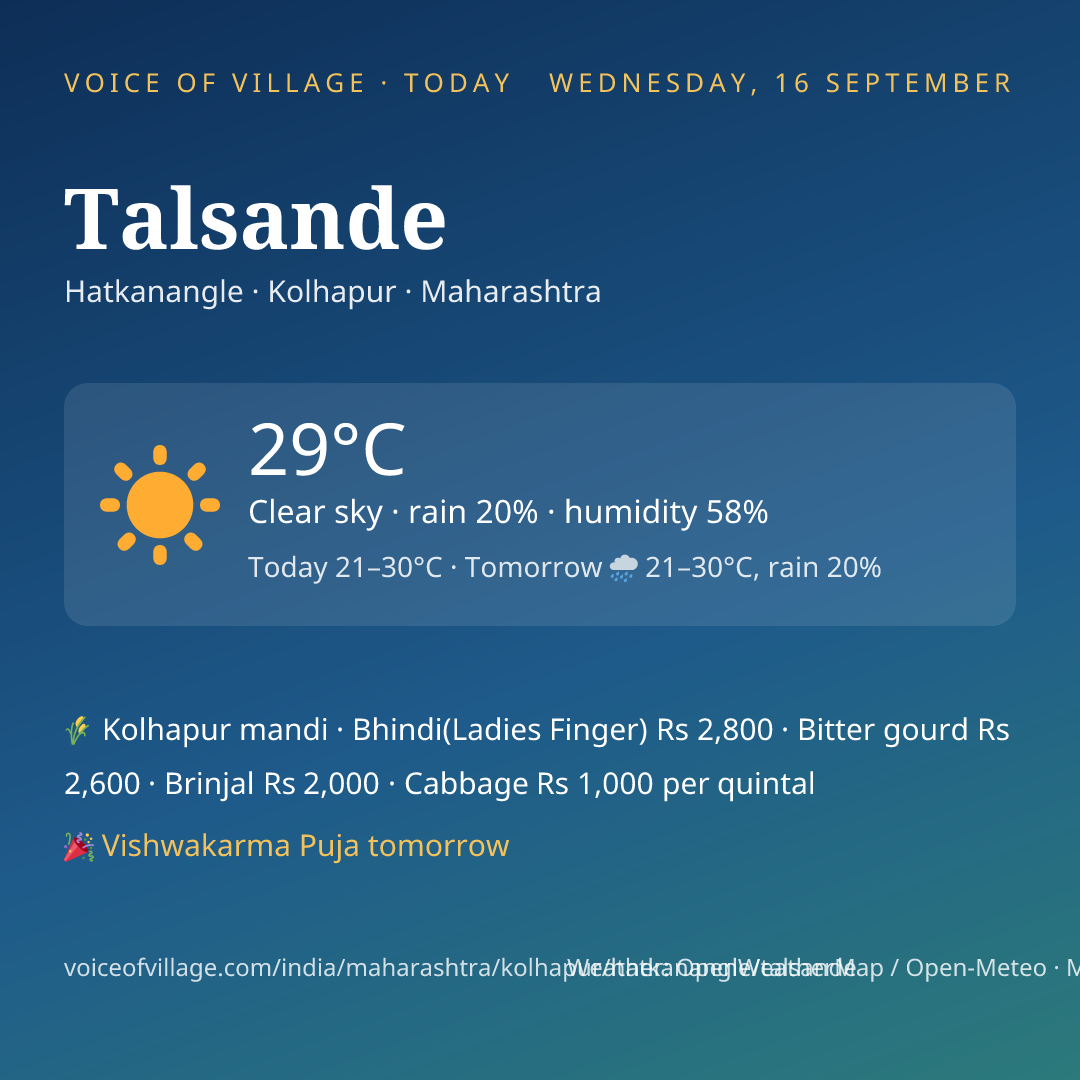 Talsande today
