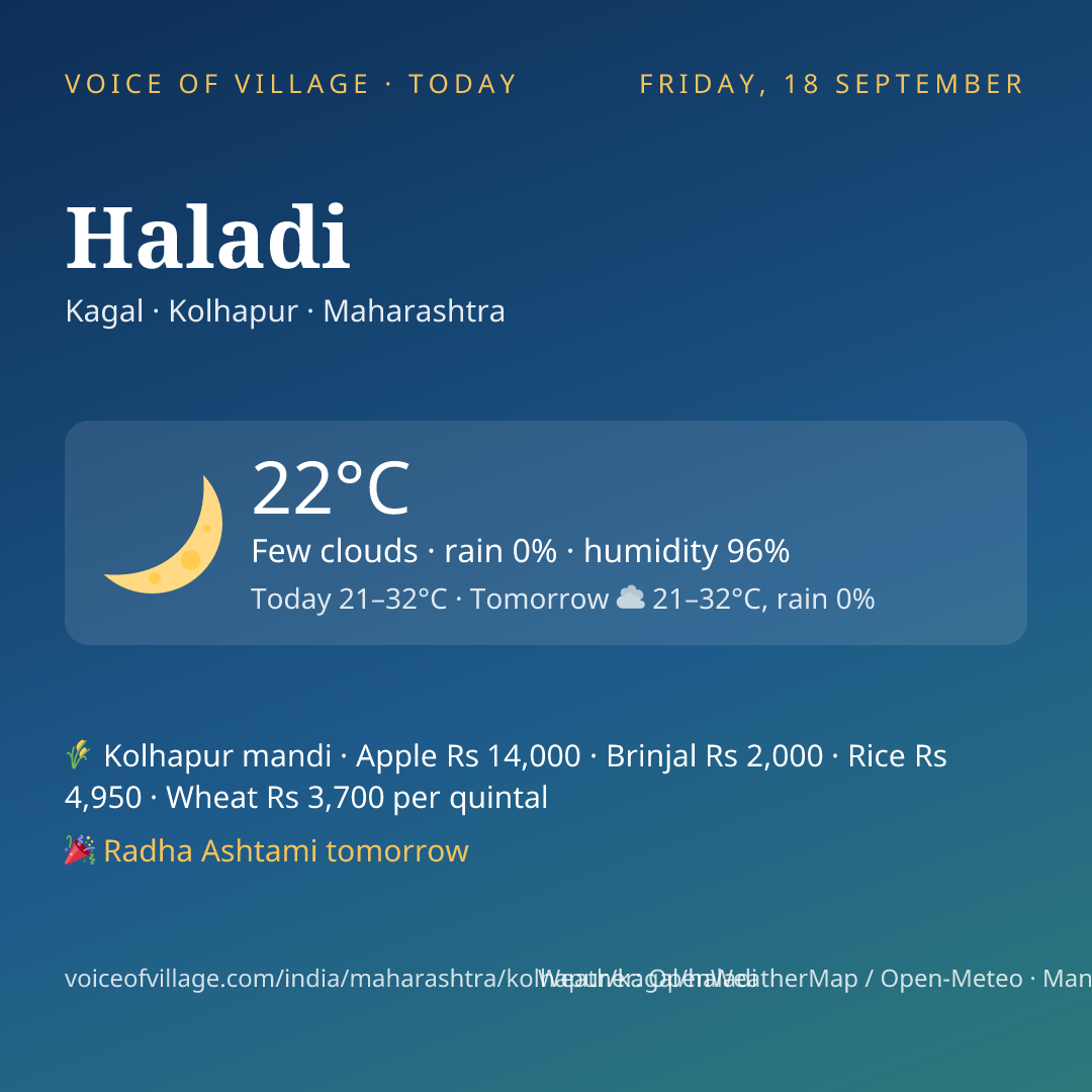 Haladi today