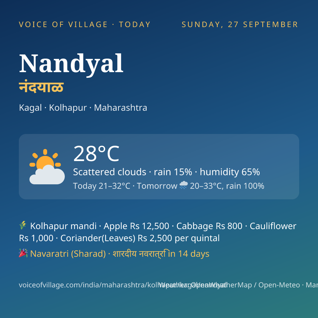Nandyal today