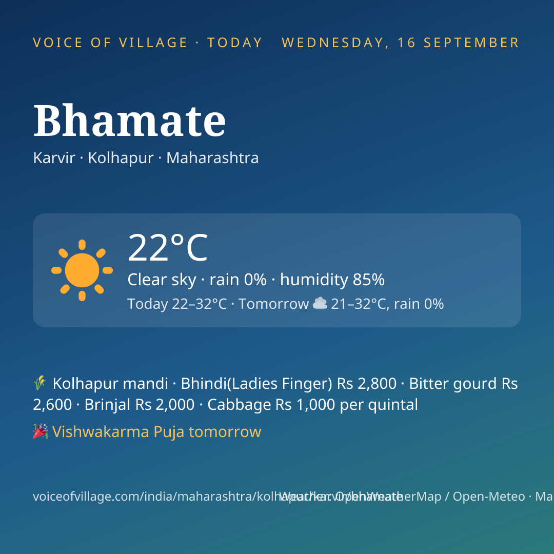Bhamate today