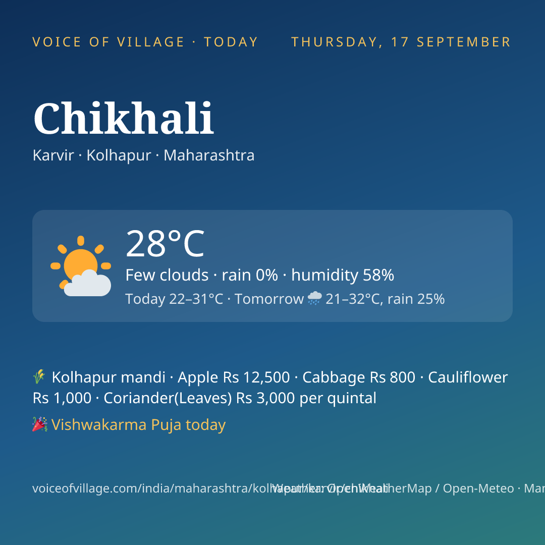 Chikhali today