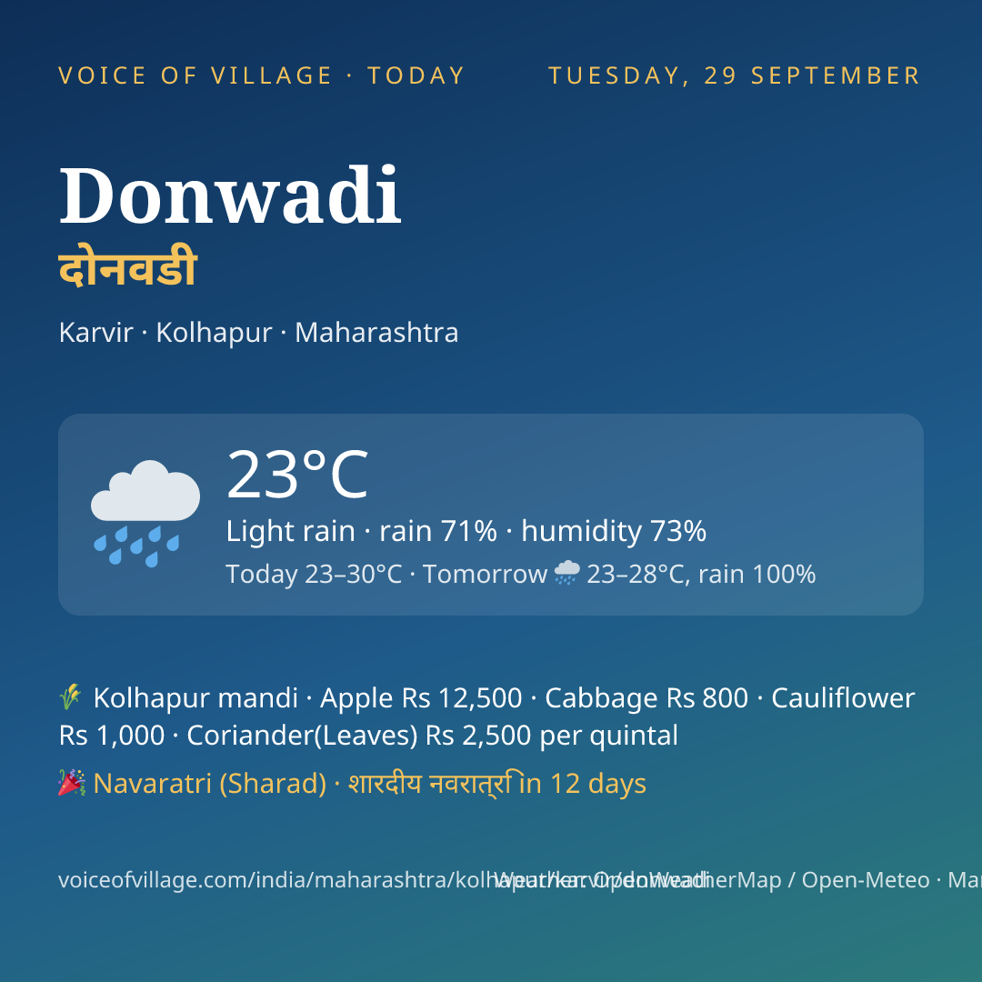 Donwadi today