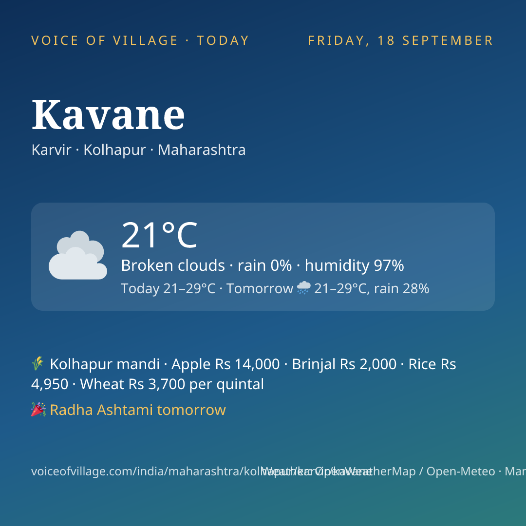 Kavane today
