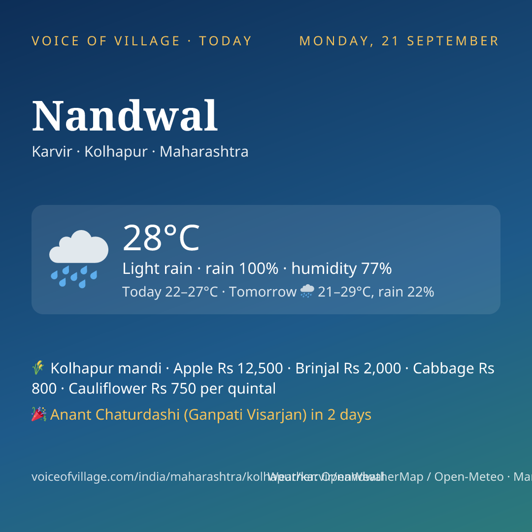 Nandwal today