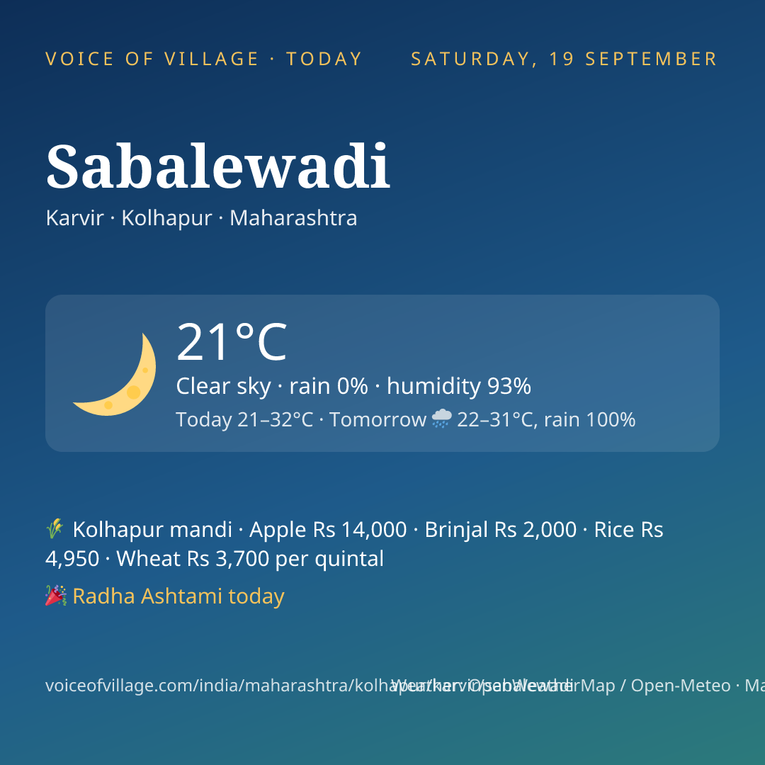 Sabalewadi today