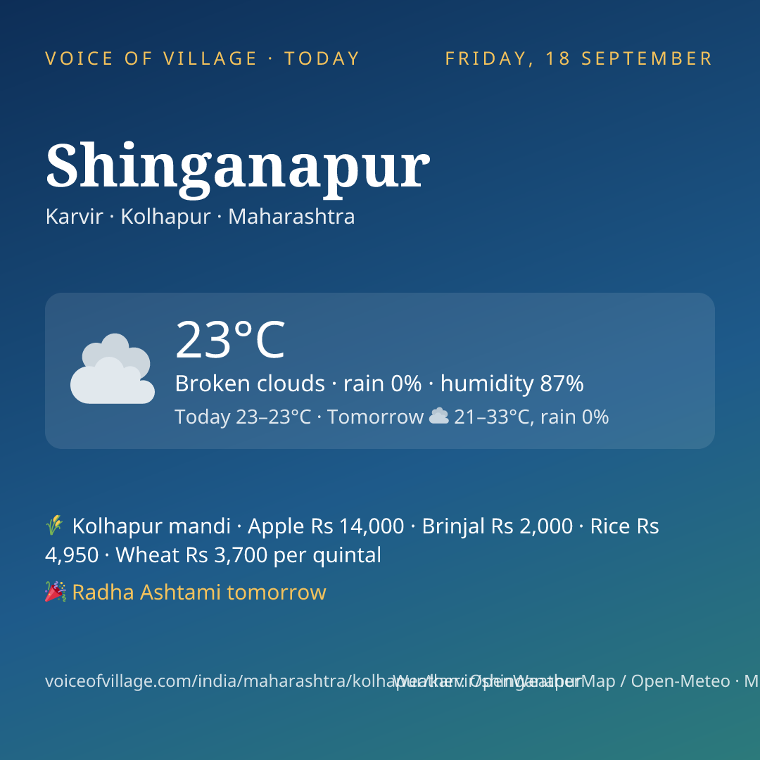Shinganapur today