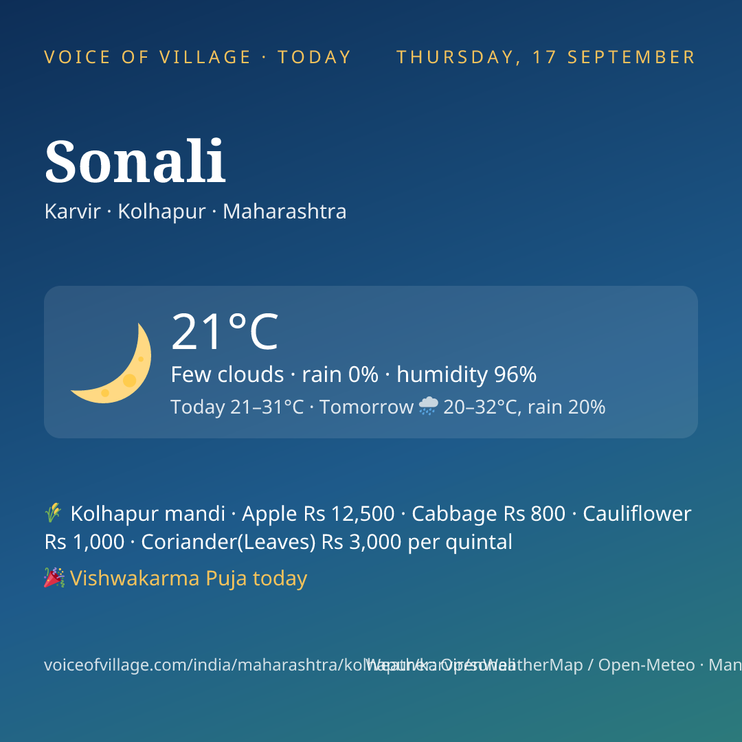 Sonali today