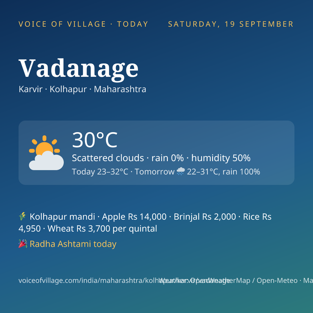 Vadanage today
