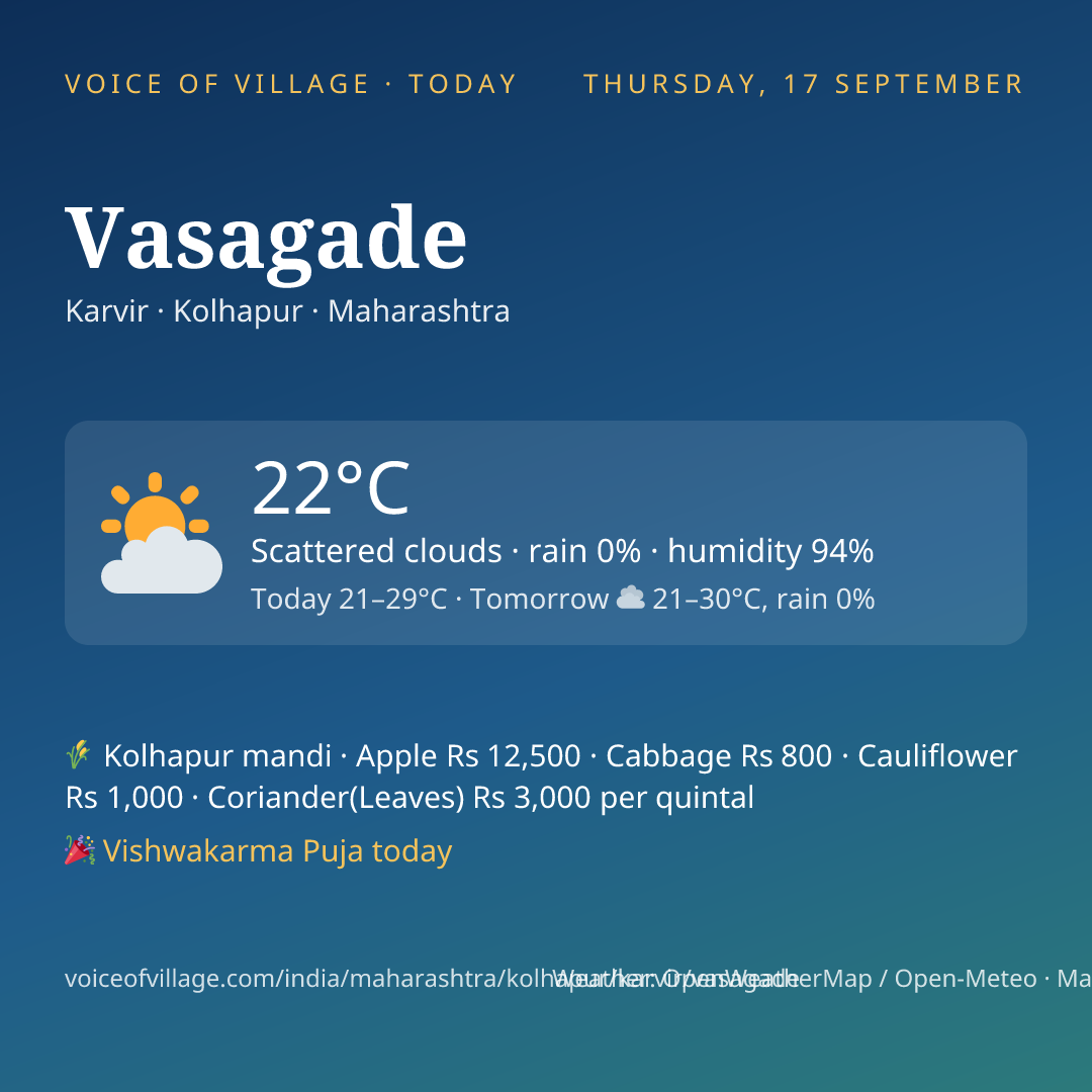 Vasagade today