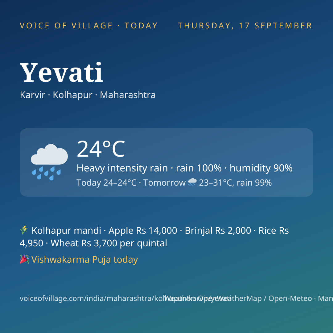 Yevati today