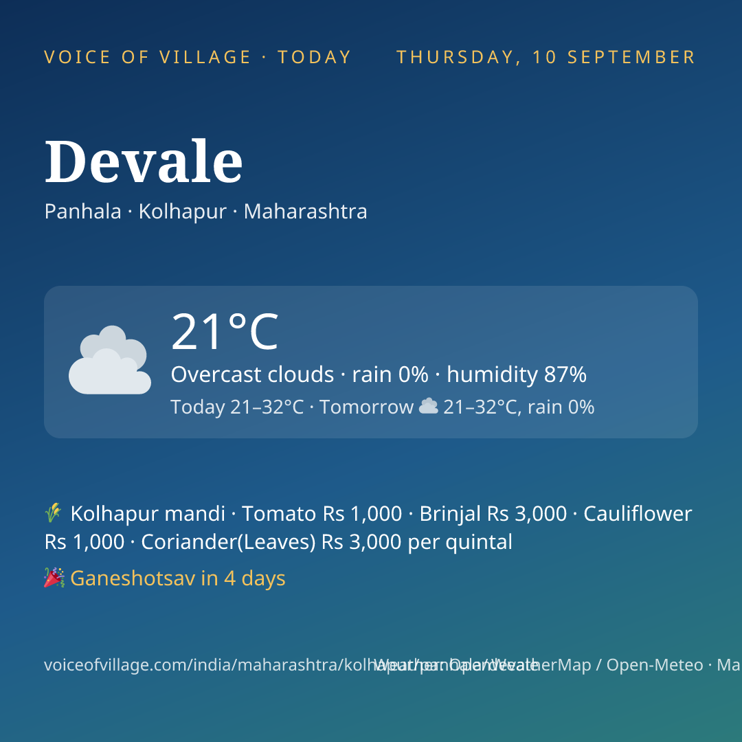 Devale today