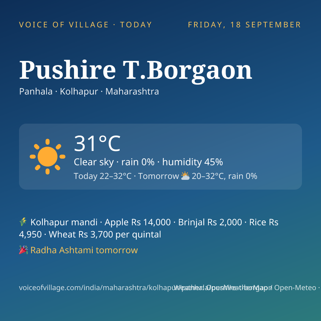 Pushire T.Borgaon today