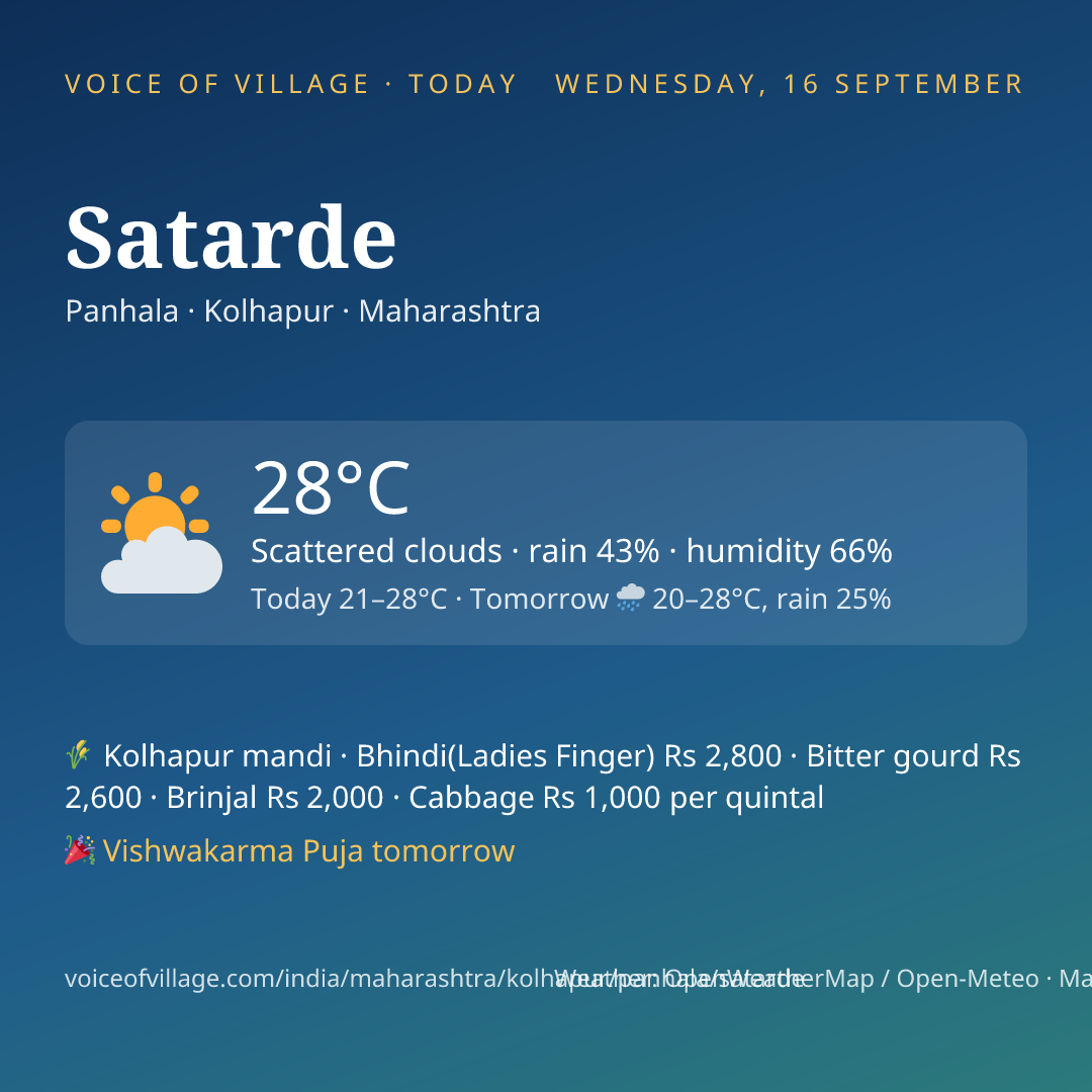 Satarde today