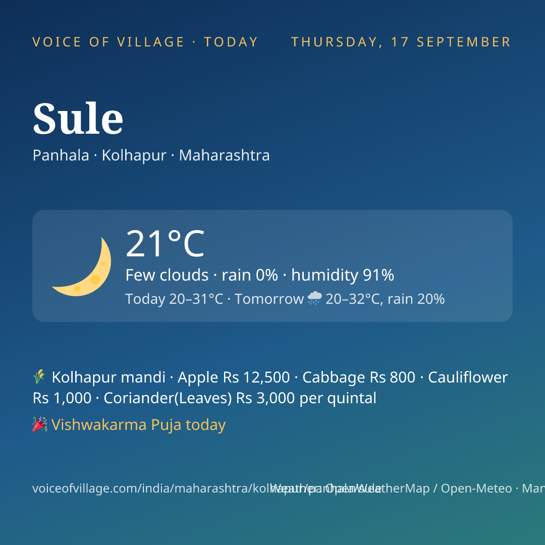 Sule today