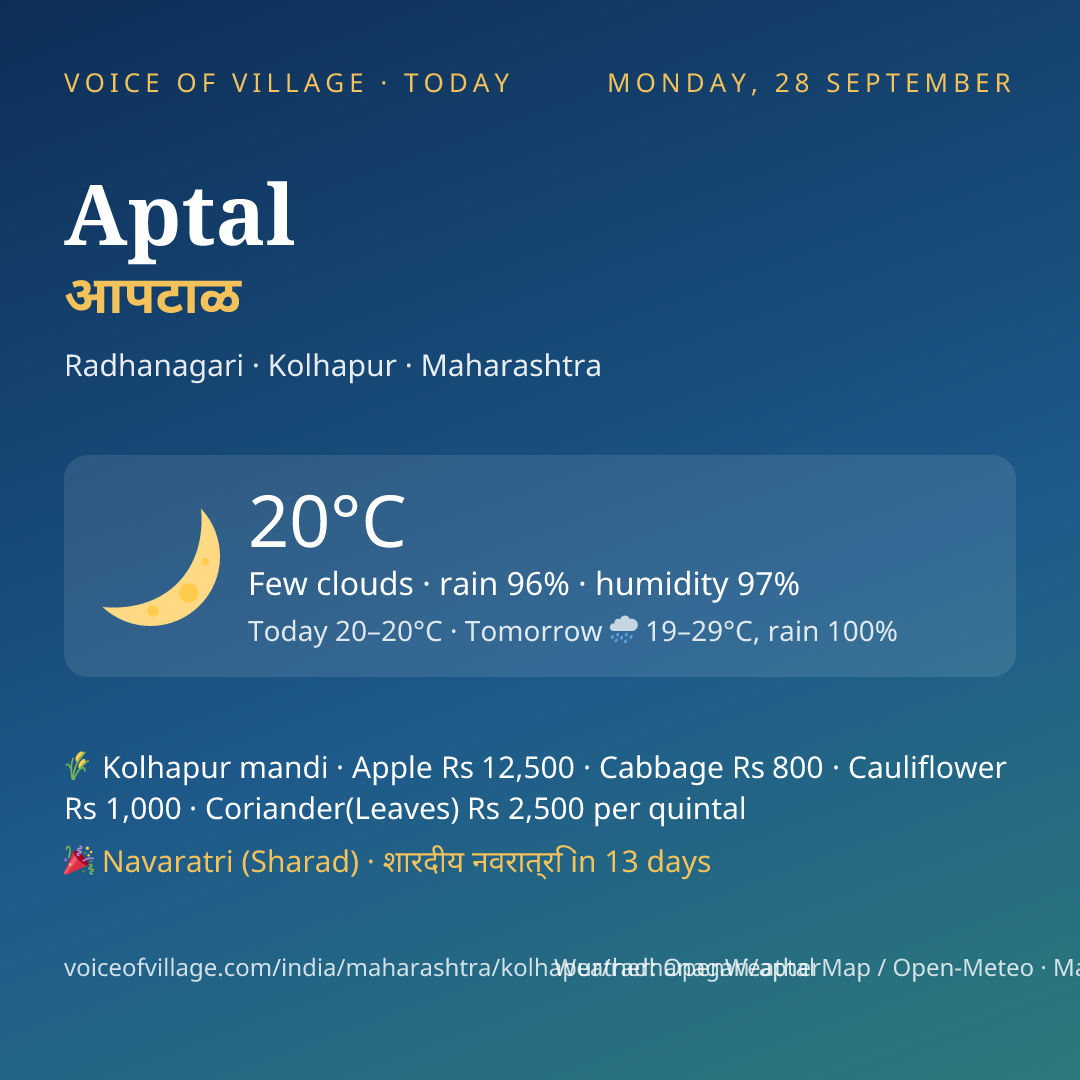 Aptal today