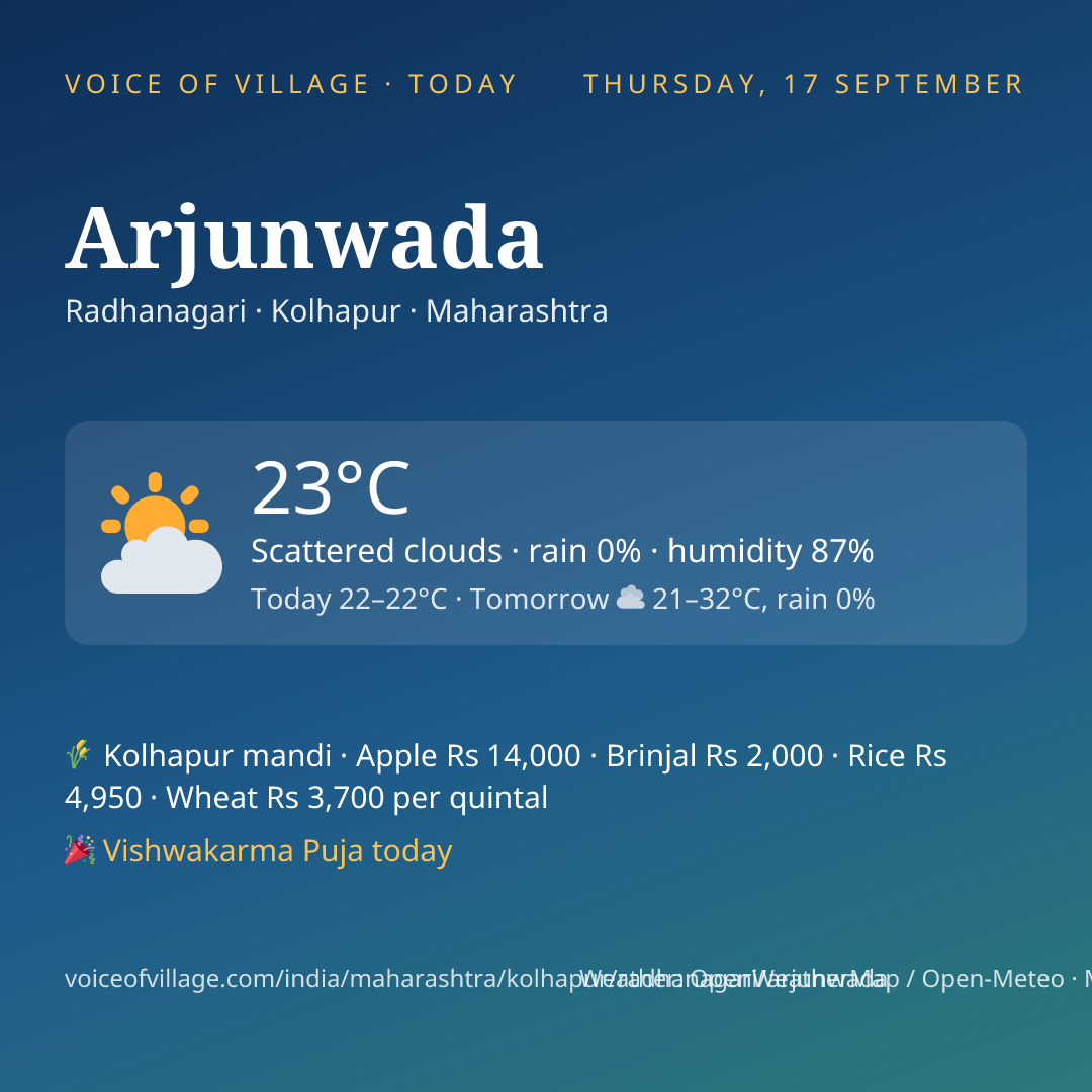 Arjunwada today