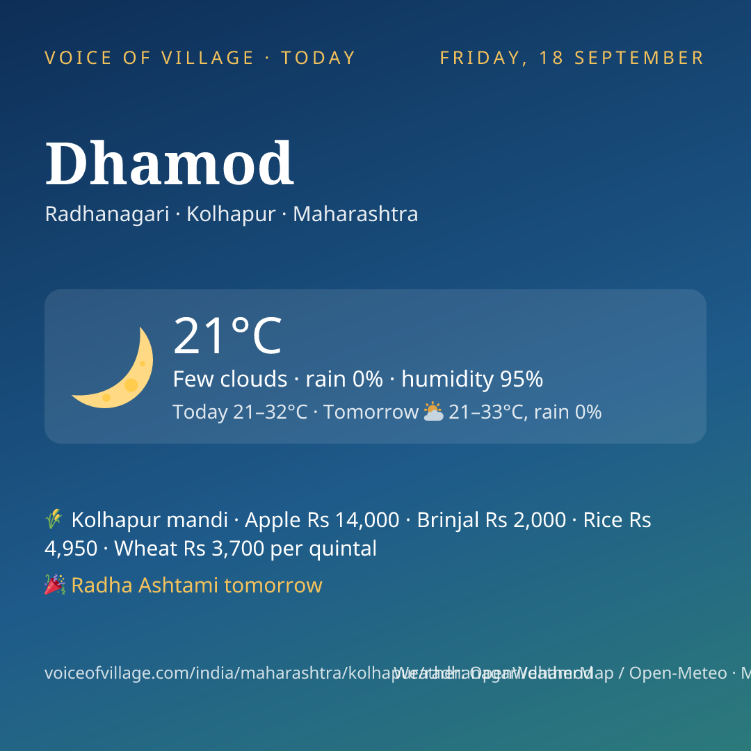Dhamod today