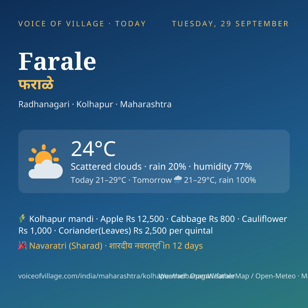 Farale today