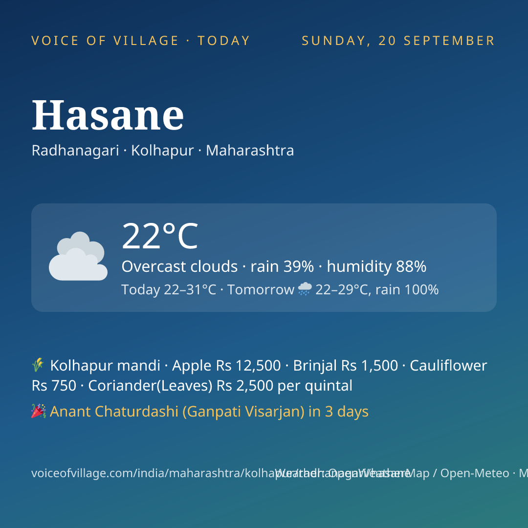 Hasane today
