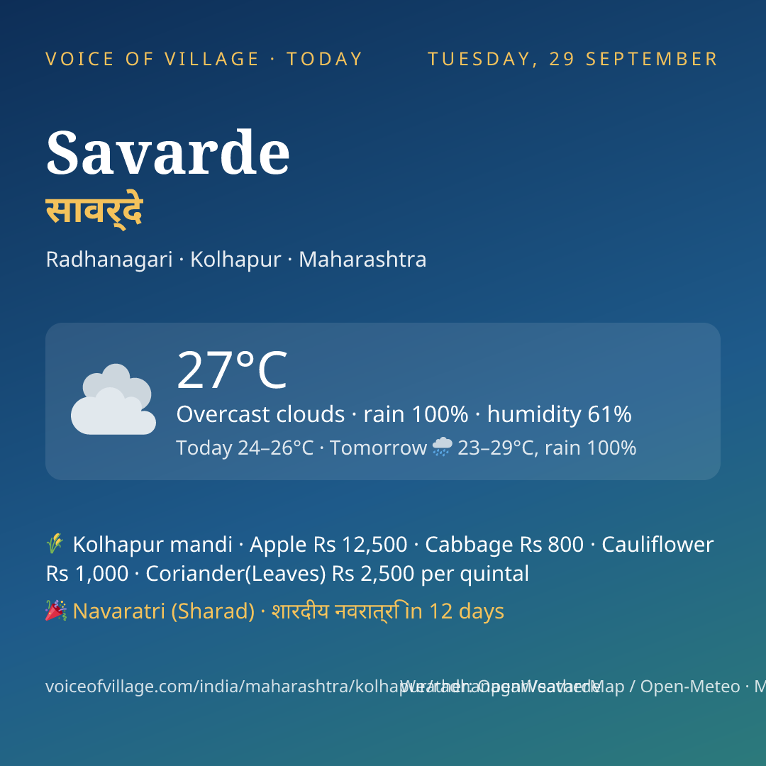 Savarde today