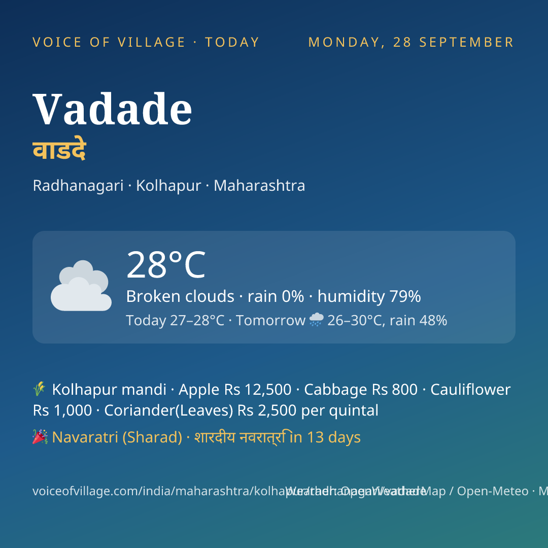 Vadade today