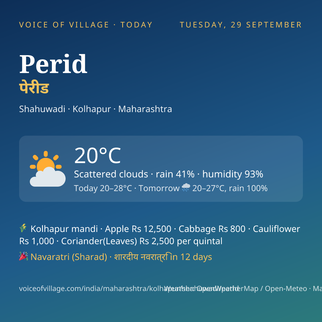 Perid today