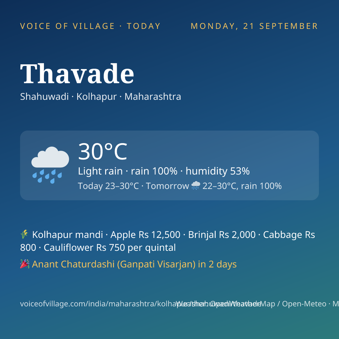 Thavade today