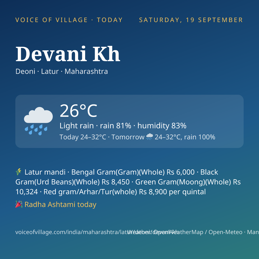 Devani Kh today
