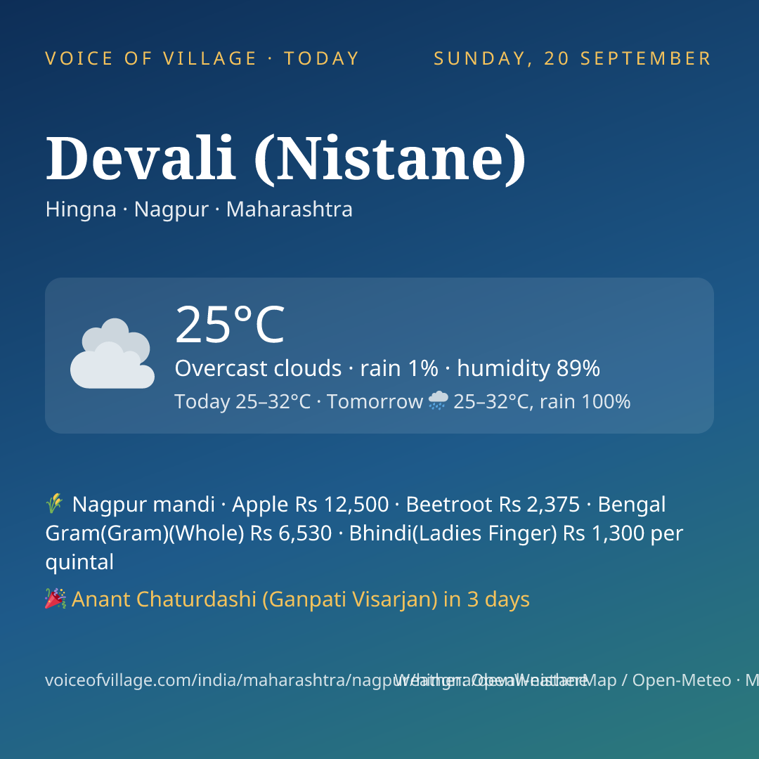 Devali (Nistane) today