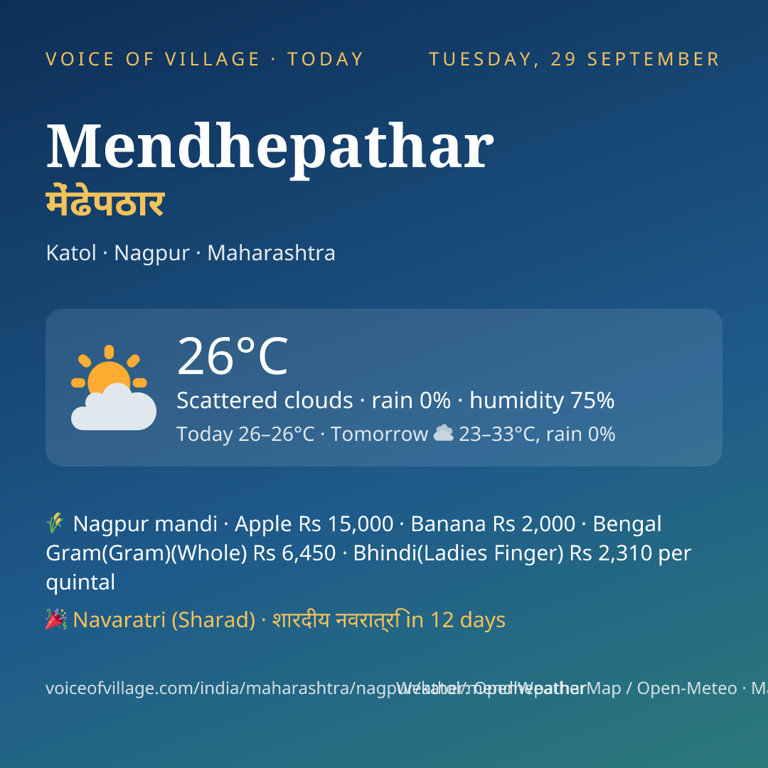 Mendhepathar today